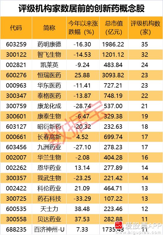 天一论市:美股集体收涨,中线关注一只半导体设备龙头