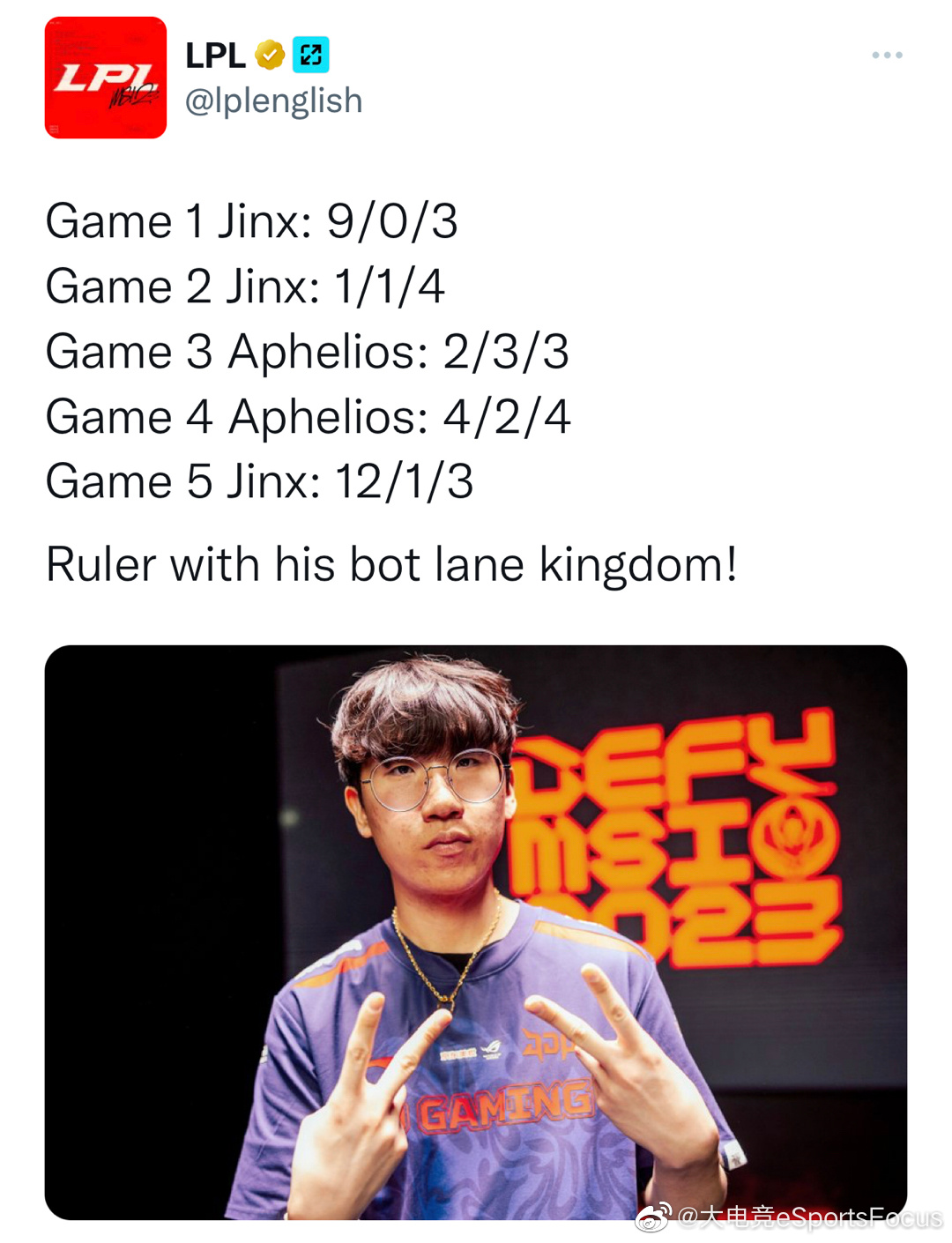 Ruler选手在今天的五局比赛中依然打出了超高的KDARulerjdg_新浪新闻