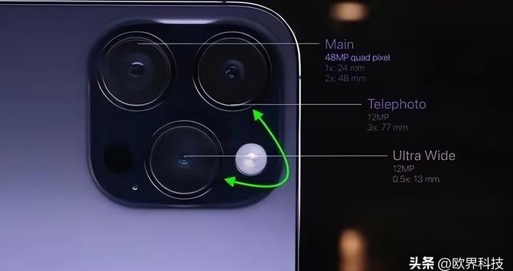 IPhone 15 Pro Max iphone-15-pro-max