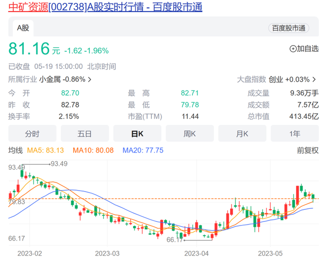 临时停产！超200家机构火速调研