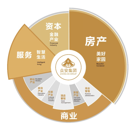 提升运营能力,提升运营能力的举措