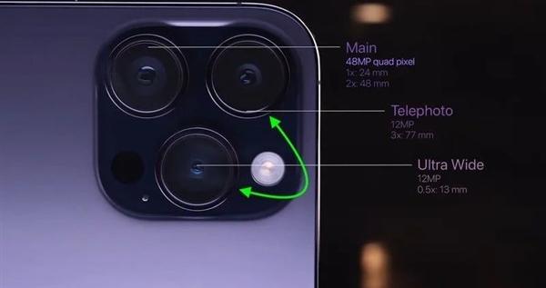 IPhone 15 iPhone iphone-15-iphone