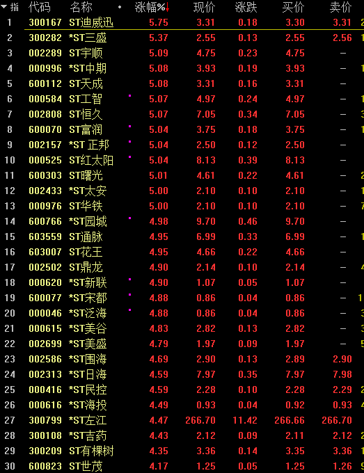 突发！A股又上热搜，北向资金流出近80亿！原因找到了？