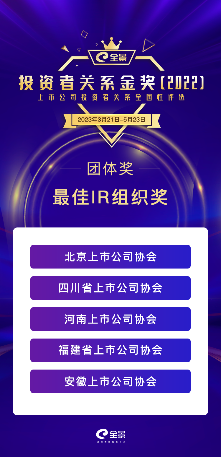 “全景投资者关系金奖”十二大奖项正式揭晓!
