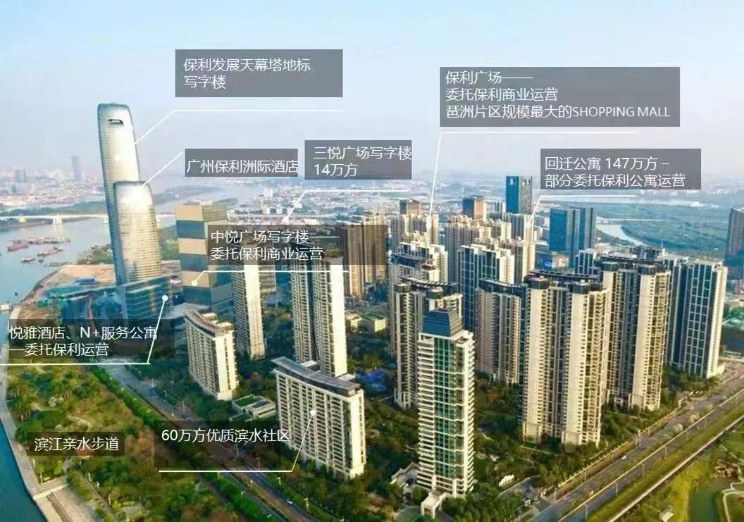 保利发展控股布局琶洲会展核心区