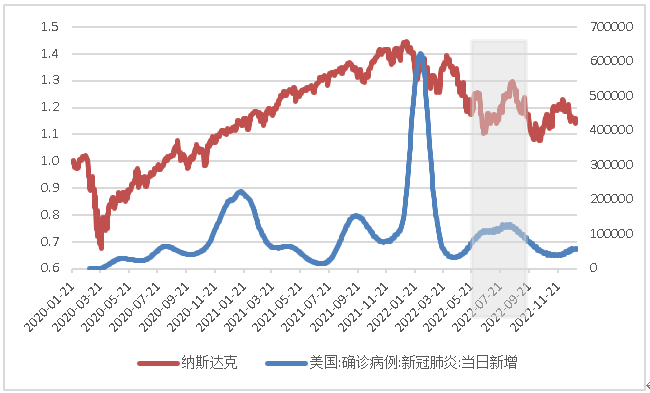 大跌按摩:下跌会持续吗?