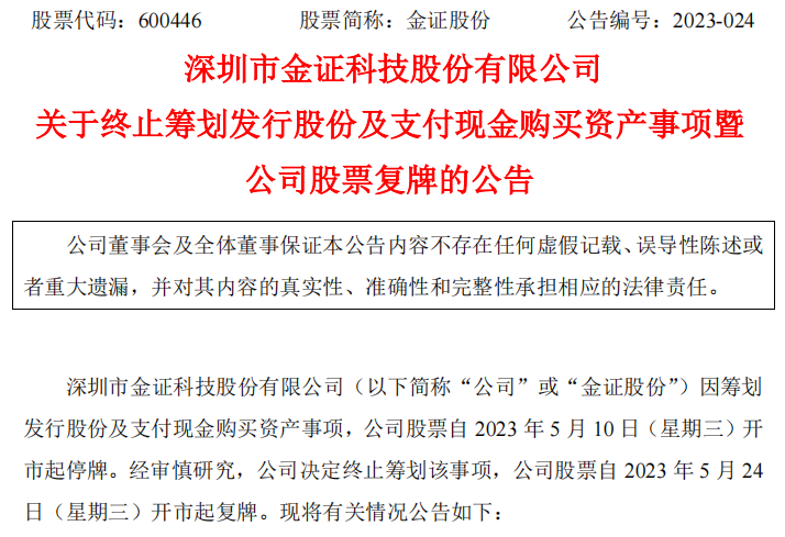 金证股份终止购买文华财经股权！近年来有哪些期货软件商成为上市公司并购标的？