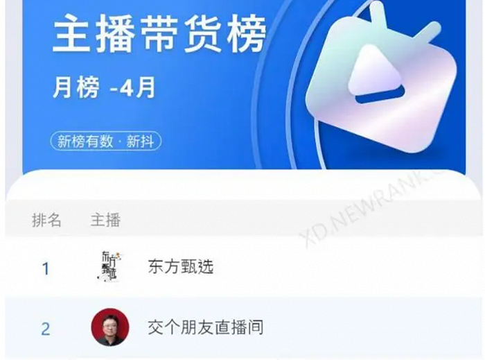 罗永浩救得了刘强东的直播电商梦吗?