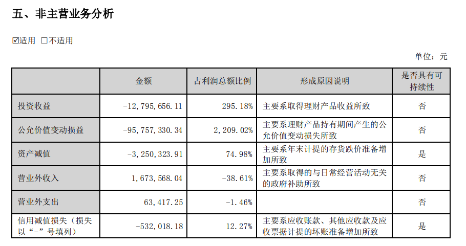 6天3涨停!又一概念“横空出世”,大涨前券商
