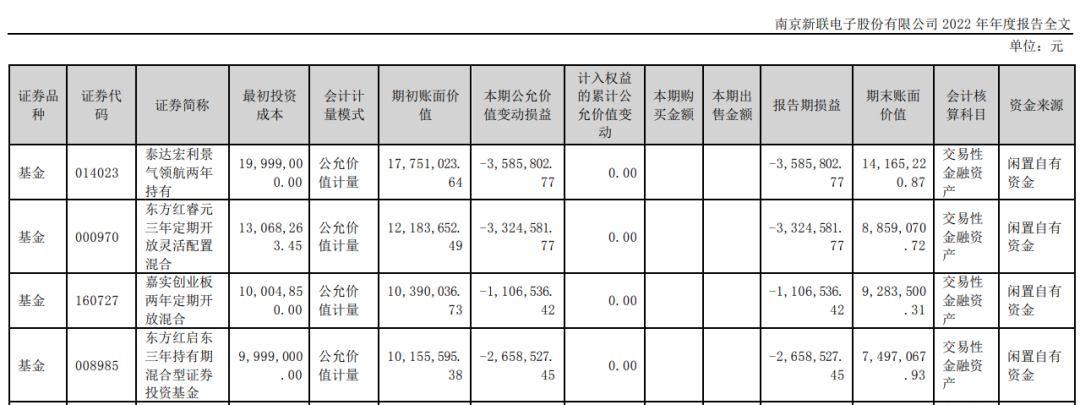 6天3涨停!又一概念“横空出世”,大涨前券商