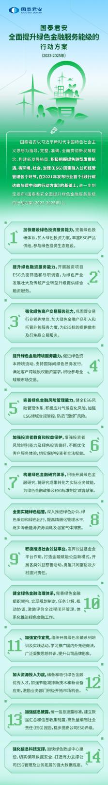 (图片由国泰君安提供 授权中国网财经使用)