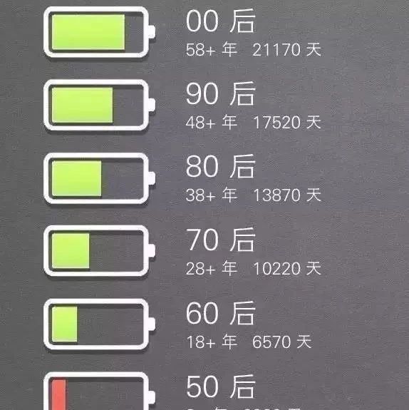 既然交流电不能储存,那么发电厂发出多余的电能,到哪...