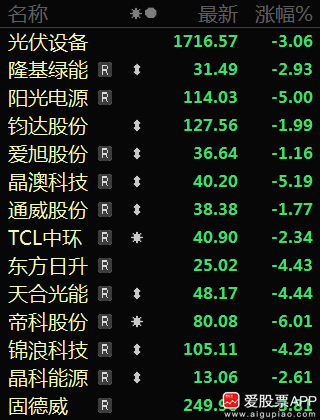 小作文救了A股，中特估来利好了！