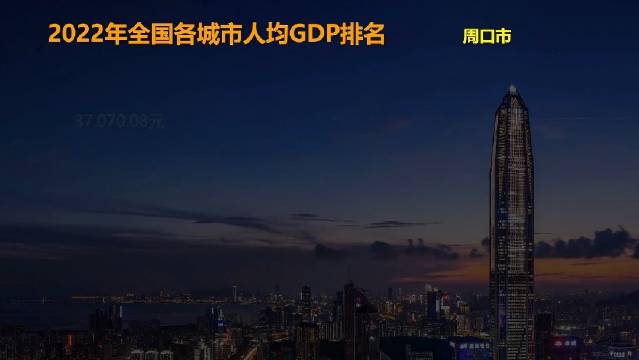 2022年全国各城市人均GDP|数据可视化_新浪新闻