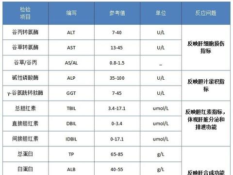 孩子求救信号有哪些 家长如何识别孩子求助信号