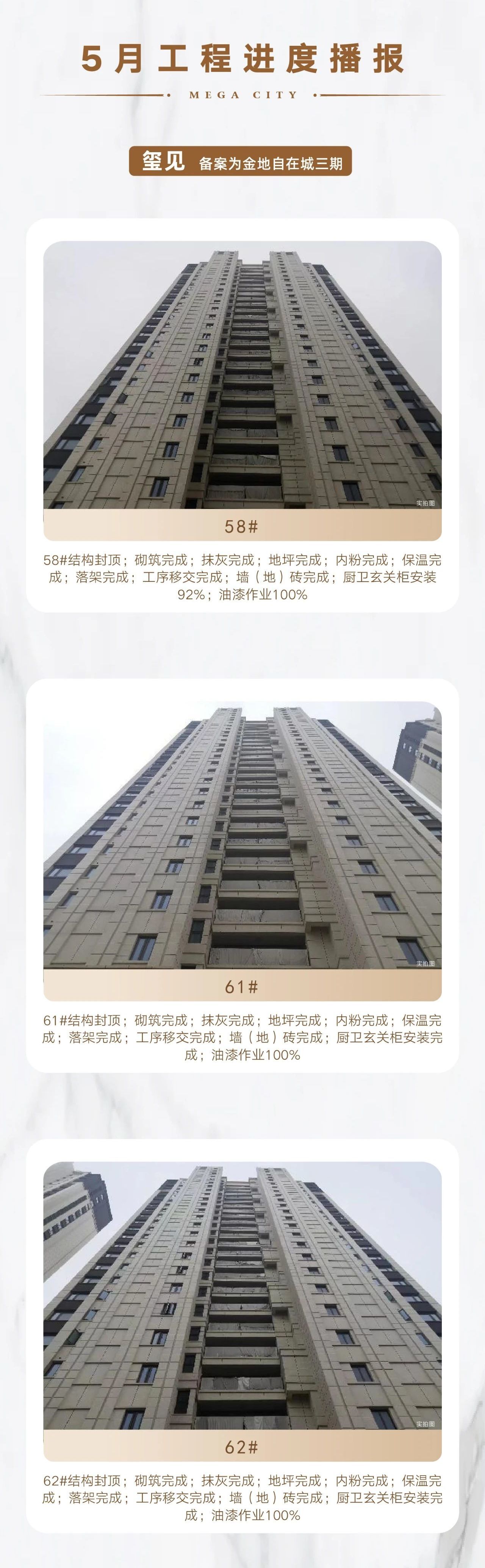 新家|金地自在城三期5月工程进展播报|容积率|乐居|安徽省_新浪新闻
