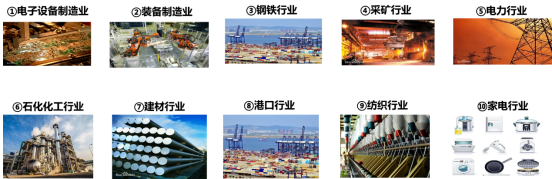 5G全连接工厂赋能千行百业高质量发展