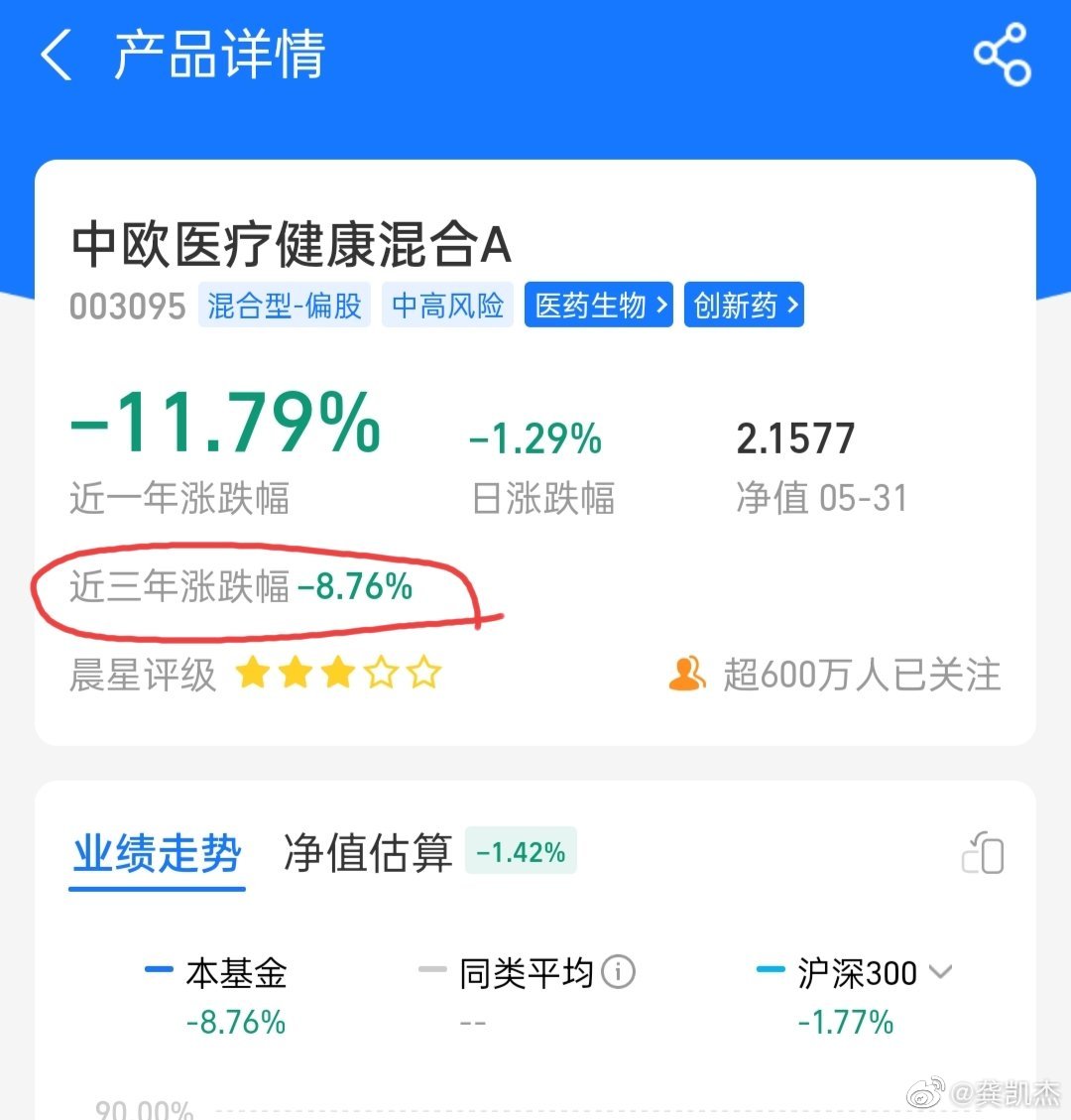 增持药明康德和康龙化成