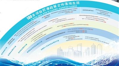 自由贸易政策和保护贸易的关系 0446-49640c4e6f51e368af6d4c44ba638a5c.jpg