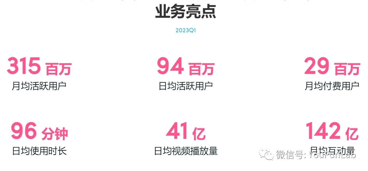 bilibili上传视频怎么添加水印 iloveimg批量给图片添加水印教程