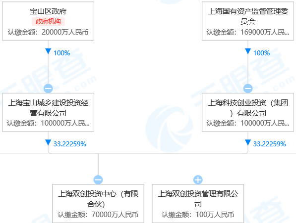 退市！周星驰、李佳琦都“救”不了，谁来负责？