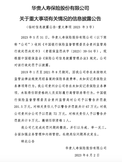 茅台集团旗下华贵人寿收大额罚单，董事长等14名责任人一同被罚