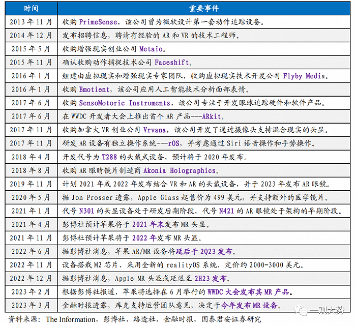 亚博AG真人集团官网