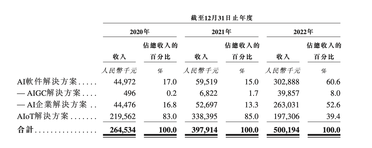 电影封面