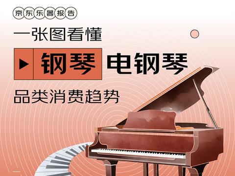 京东超市、京东C2M智造平台发布钢琴、电子琴品类消费趋势解读