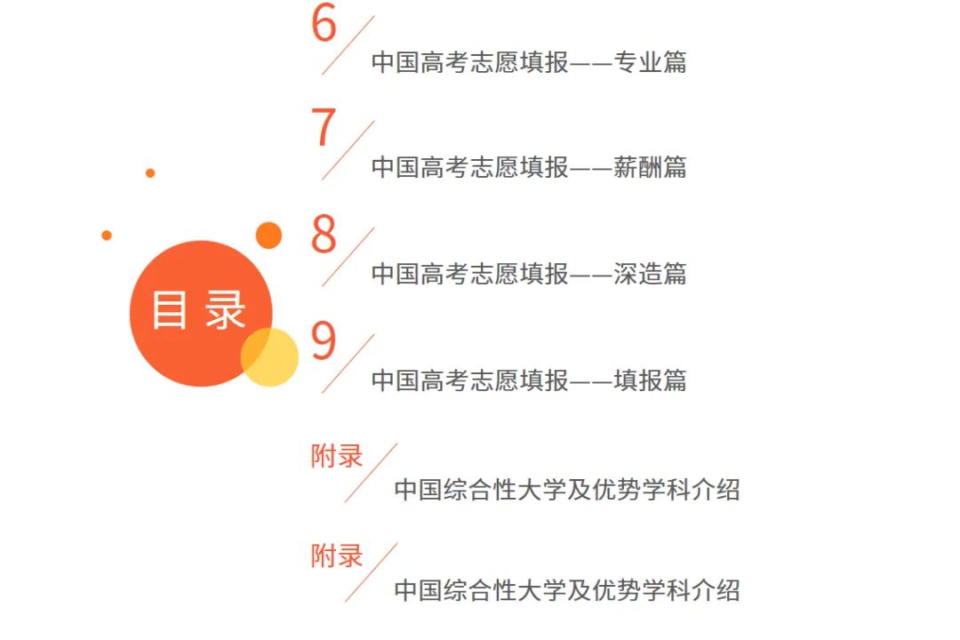 2023年如何填报高考志愿 bc1a-7a9b7570121954942a80b6a3cbb8d0a4.jpg