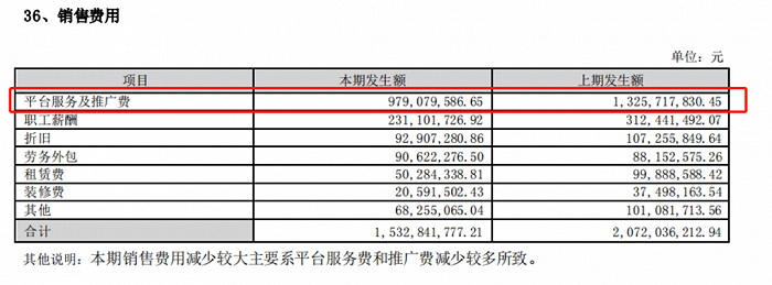 图源:三只松鼠2022年报