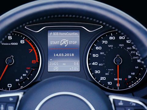 汽车技术创新、环保要求与消费者需求的影响