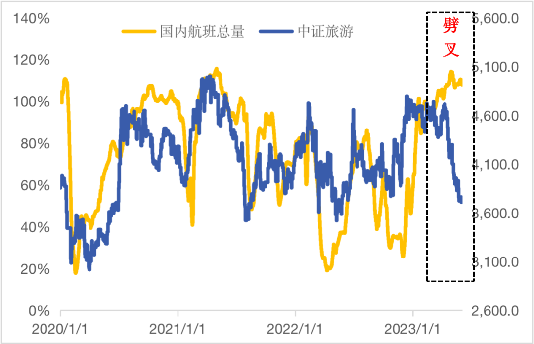 抄底游玩攻略,抄底玩法是什么意思