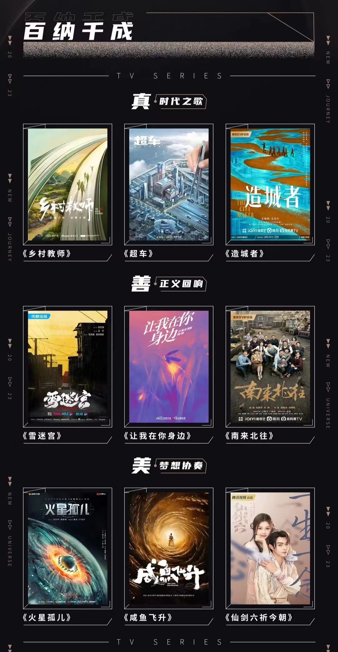 百纳千成2023年片单,图片来源:主办方提供
