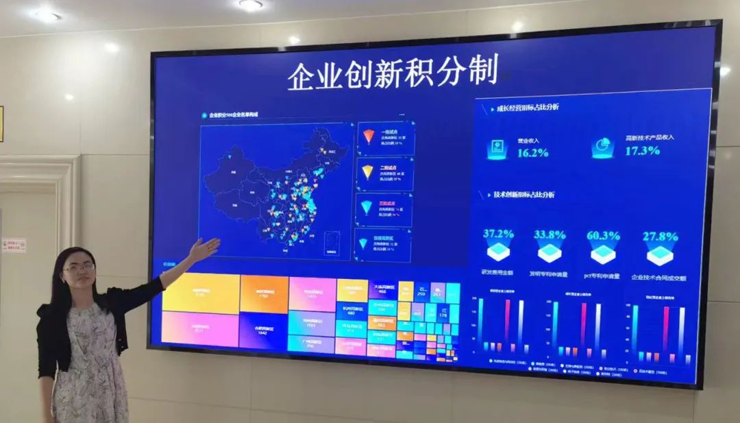 改革进行时丨创新积分制：精准破解科技企业融资难题