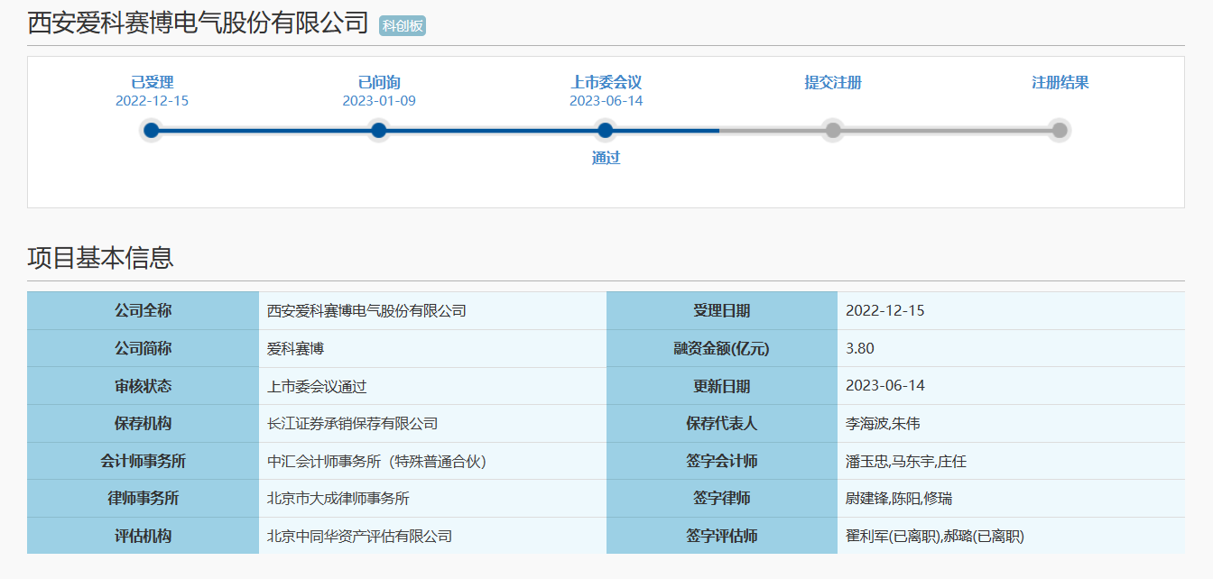 图片来源:爱科赛博招股书