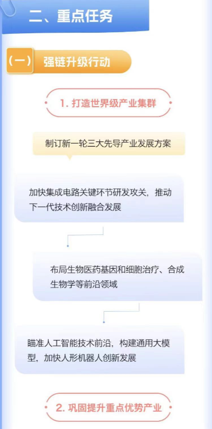 贝博体育全站官网登录