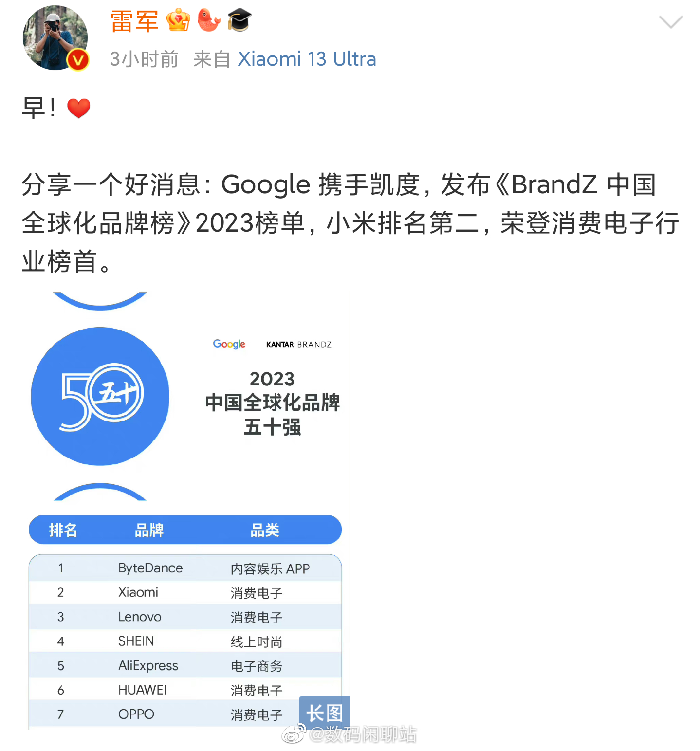 凯度BrandZ发布2023中国全球化品牌五十强 全球化 小米 中国 新浪新闻