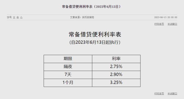 时隔十个月！央行连续“降息”，啥信号？
