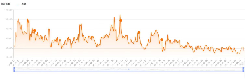 京东、淘系称“史上投入最大”,618商家怎么说