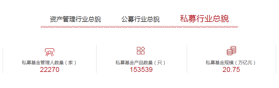 兼职开私募，证监局出手：对华金证券及旗下两名前员工出具警示函