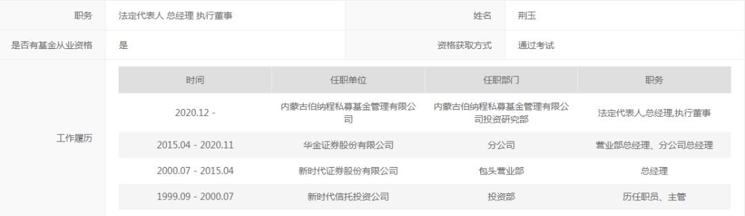 兼职开私募，证监局出手：对华金证券及旗下两名前员工出具警示函