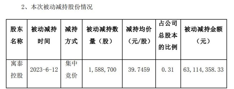 图片来源:鸿博股份公告