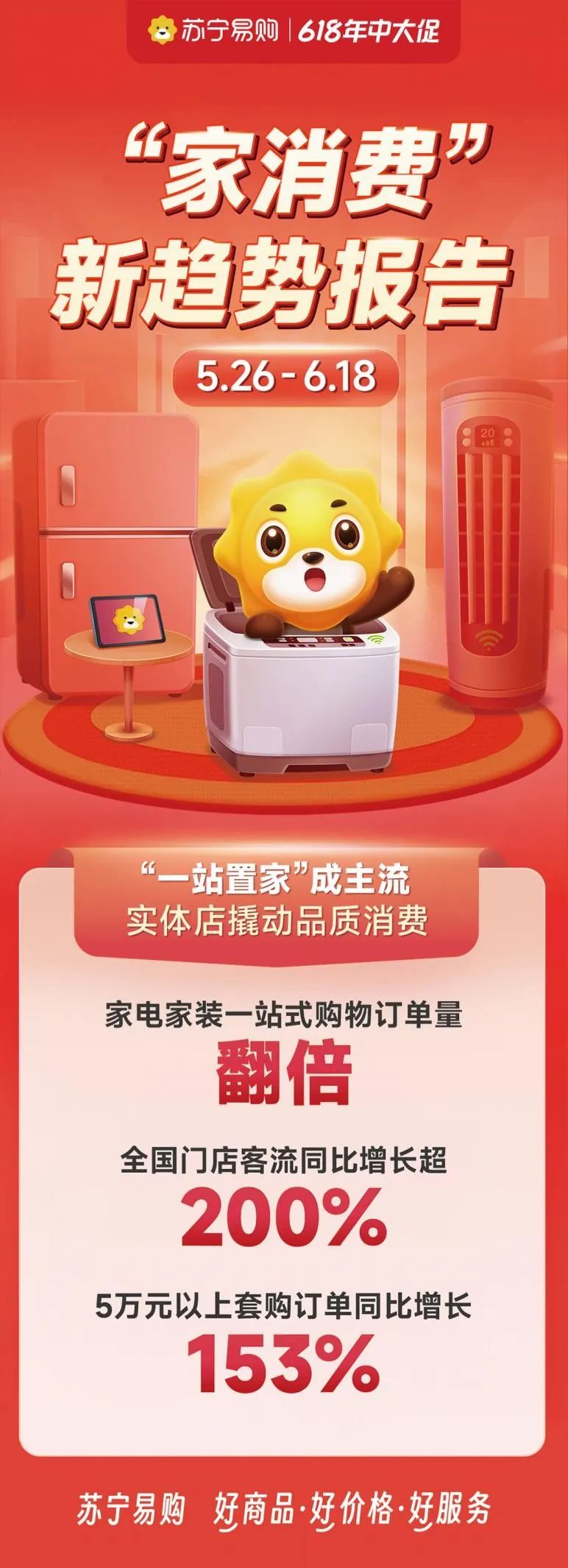 “618”大促落下帷幕，一起来看看各大电商平台战绩如何？