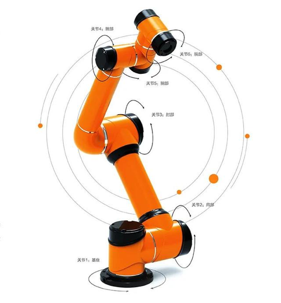 六轴工业机器人 source:遨博机器人