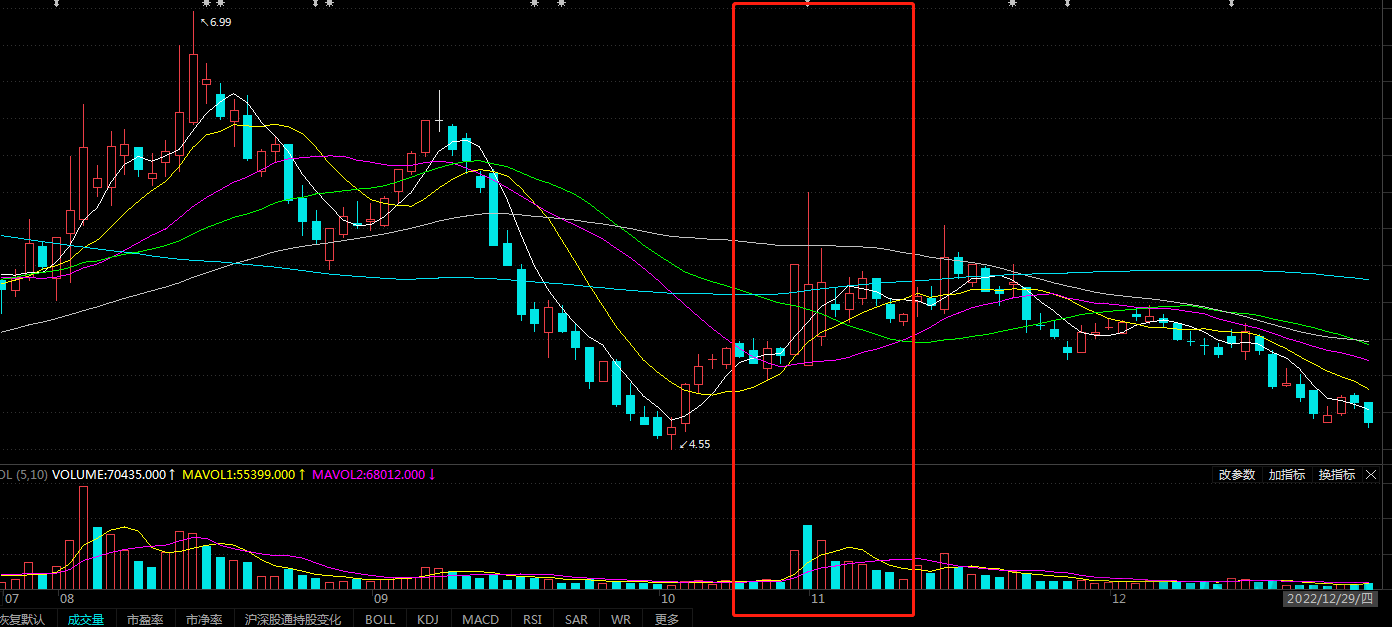 超华科技：净利创上市来最大亏损，2.8亿应收账款存疑，被审计机构出具保留意见