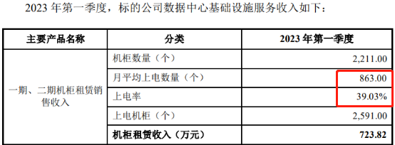 中青宝收购“带病”资产（下）：大客户十年合作仅剩七个月，“榜二”还是关联方