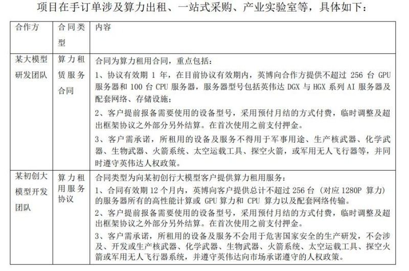 图片来源:鸿博股份公告