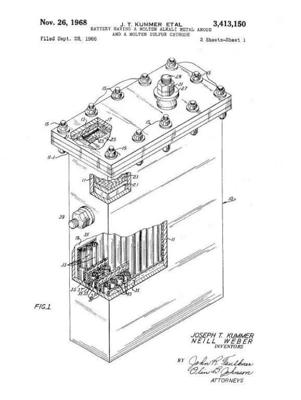 锂离子电池之父、诺贝尔化学奖得主约翰·古迪纳夫逝世，享年100岁