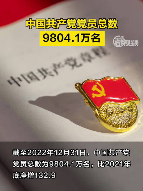 截至2022年底 中国共产党党员总数9804.1万名|央视|央视新闻|基层|增幅|党委_新浪新闻